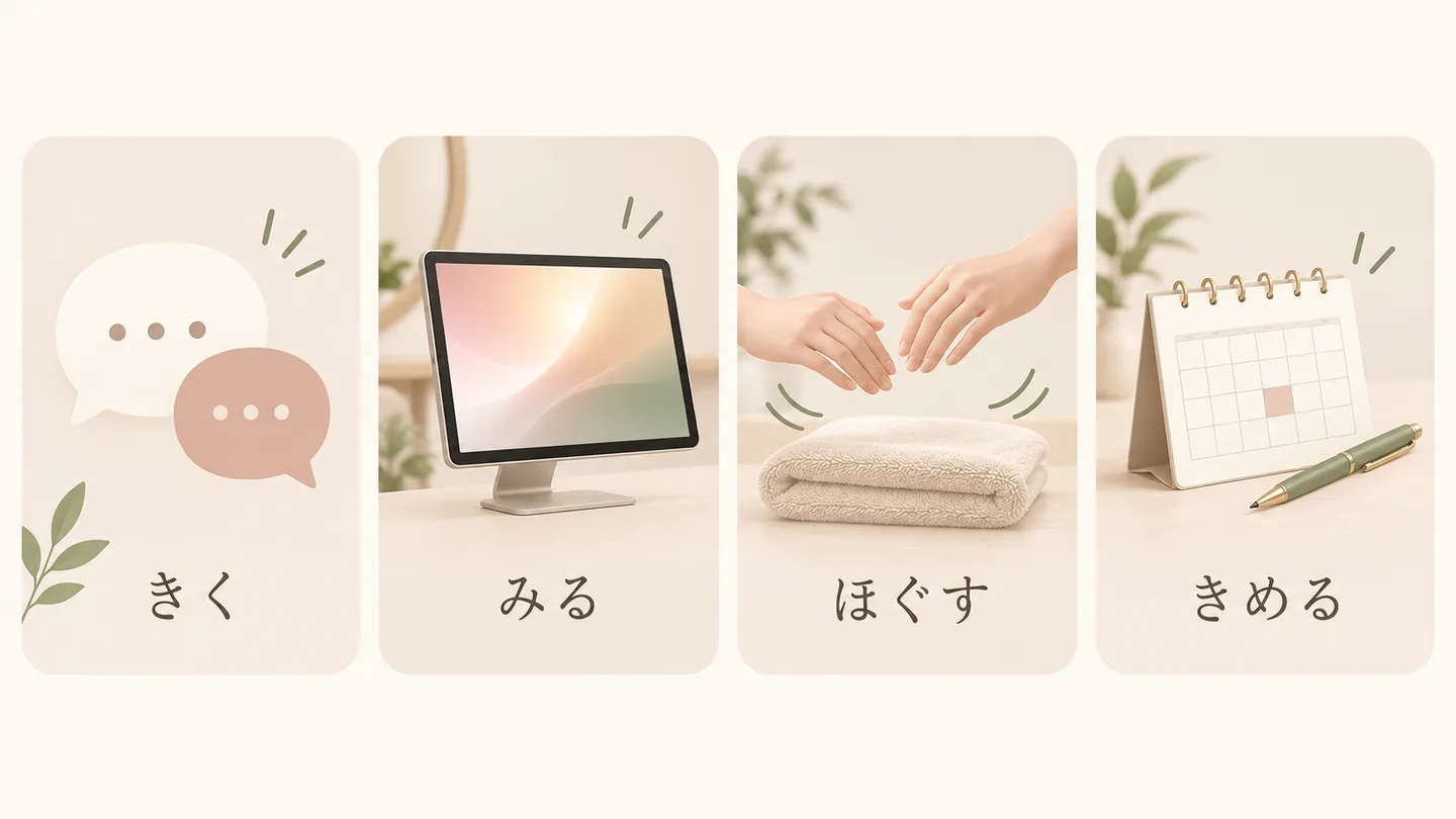 親子で来店したときの当日の流れを4つの段階で表した図